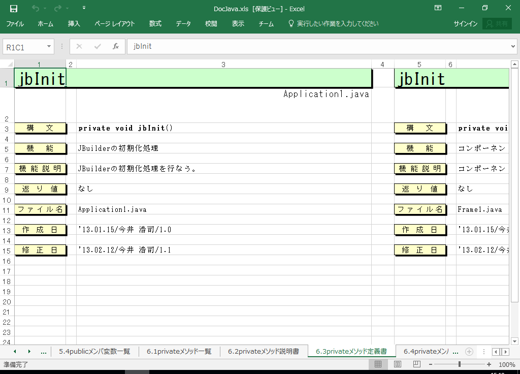 JDK VXe dl(vO ݌v) Tv  (JDKΉ)
6.3 private\bh`